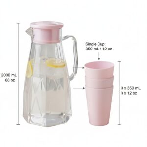 Plastic Water Jug Set with 4 Matching Glasses | 1.5 Litre BPA-Free Fridge Jug with Lid | Durable & Lightweight Water Serving Set for Home, Kitchen & Dining (Pink)